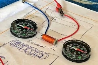 সলিনয়েড