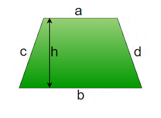 ট্রাপিজিয়াম