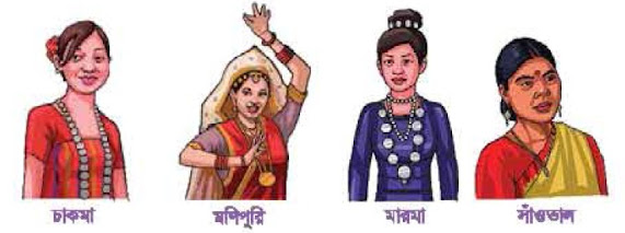 ক্ষুদ্র নৃগোষ্ঠী