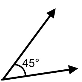 সূক্ষ্মকোণ