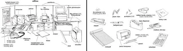 অফিস বলতে কি বুঝ