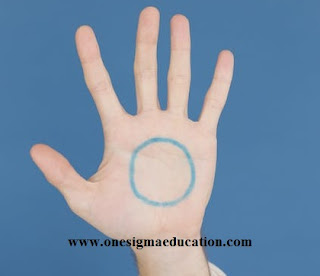 বৃত্ত কাকে বলে