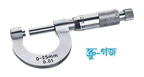 স্ক্রু-গজ
