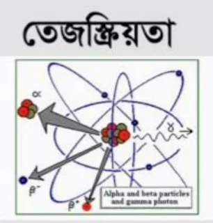 তেজস্ক্রিয়তার আবিষ্কার