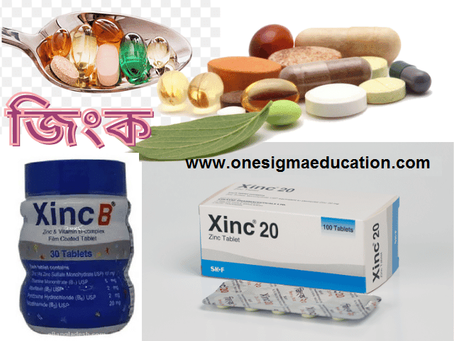 জিংক ট্যাবলেট