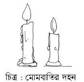 মোম বাতির দহন